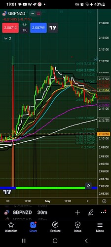 Screenshot_20240504_190101_TradingView