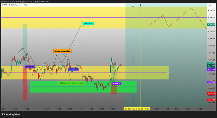 XAUUSD_2026-05-11_22-50-19_cd609