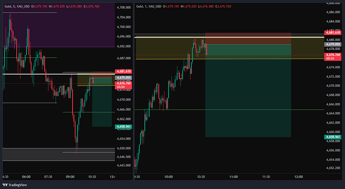 XAU_USD_2026-05-11_09-36-49