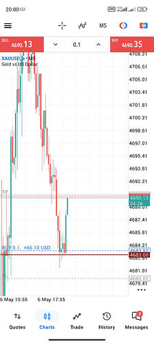 Screenshot_2026-05-06-20-00-34-455_net.metaquotes.metatrader5