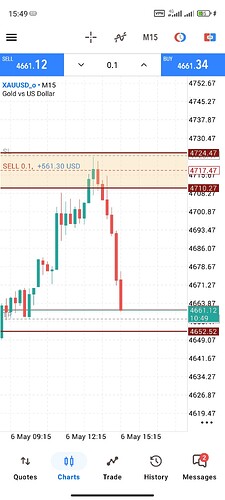 Screenshot_2026-05-06-15-49-11-792_net.metaquotes.metatrader5