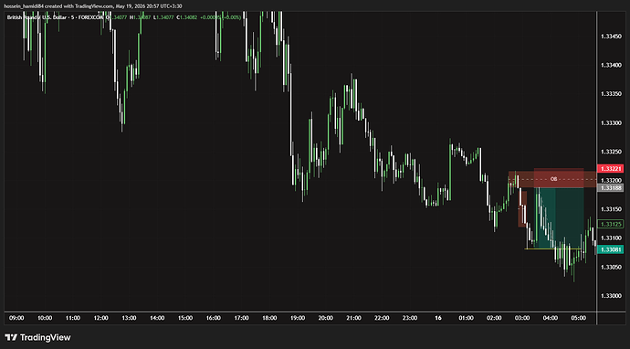 GBPUSD_2026-05-19_20-59-55