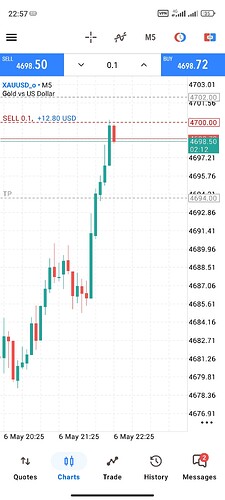 Screenshot_2026-05-06-22-57-48-200_net.metaquotes.metatrader5