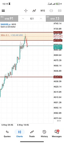 Screenshot_2026-05-06-15-19-43-883_net.metaquotes.metatrader5