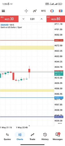 Screenshot_2026-05-04-01-35-47-282_net.metaquotes.metatrader5