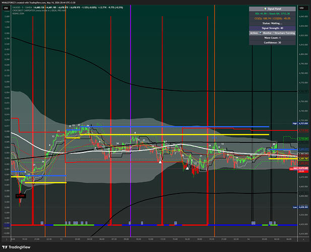 XAUUSD_2026-05-14_12-14-53_e8f3f