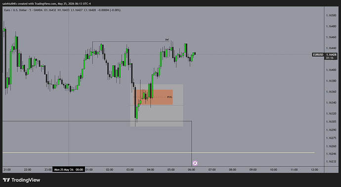 EURUSD_2026-05-25_13-45-39