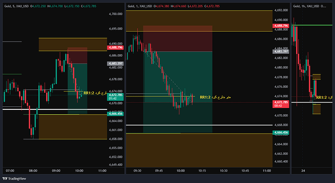XAU_USD_2026-04-24_09-08-57
