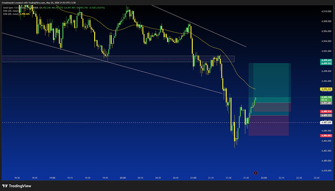 XAUUSD_2026-05-26_21-53-08