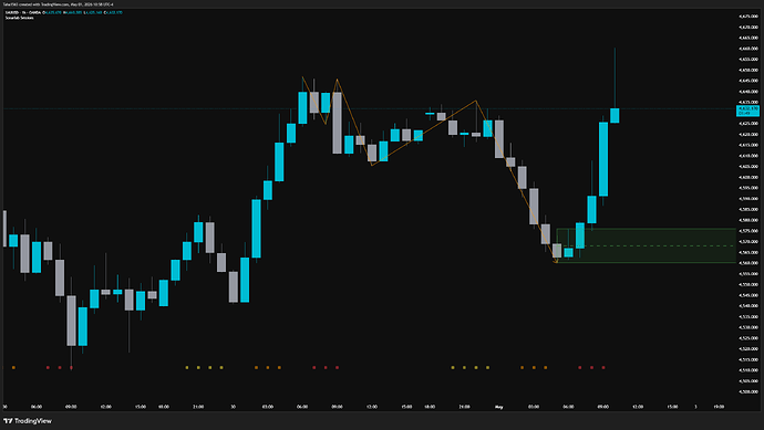 XAUUSD_2026-05-01_10-59-03