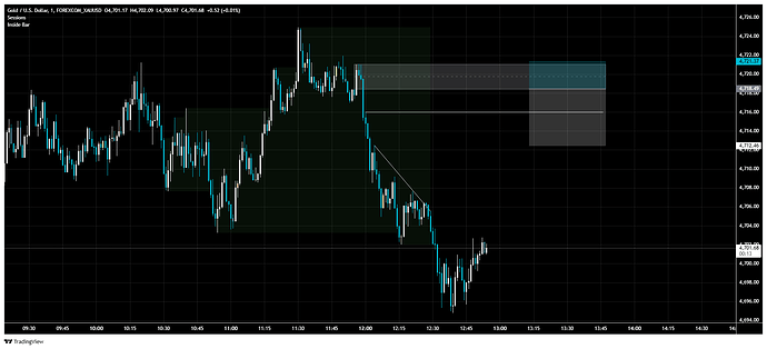 FOREXCOM_XAUUSD_2026-04-23_12-55-17