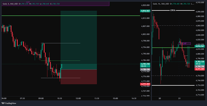 XAU_USD_2026-04-21_09-41-04