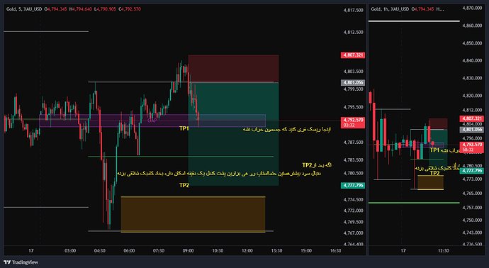 XAU_USD_2026-04-17_08-32-01