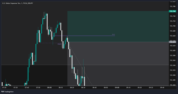 FXCM_USDJPY_2026-05-14_09-24-47
