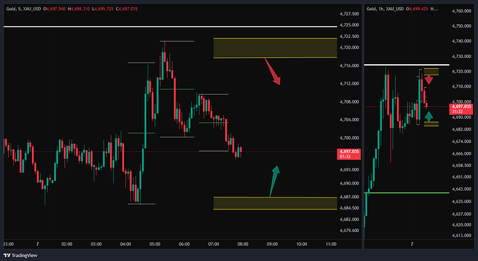 XAU_USD_2026-05-07_06-59-18