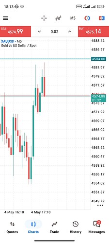 Screenshot_2026-05-04-18-13-29-105_net.metaquotes.metatrader5