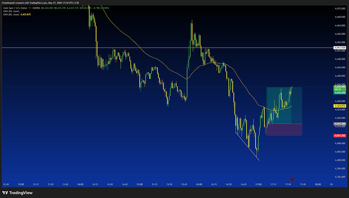 XAUUSD_2026-05-27_17-34-04