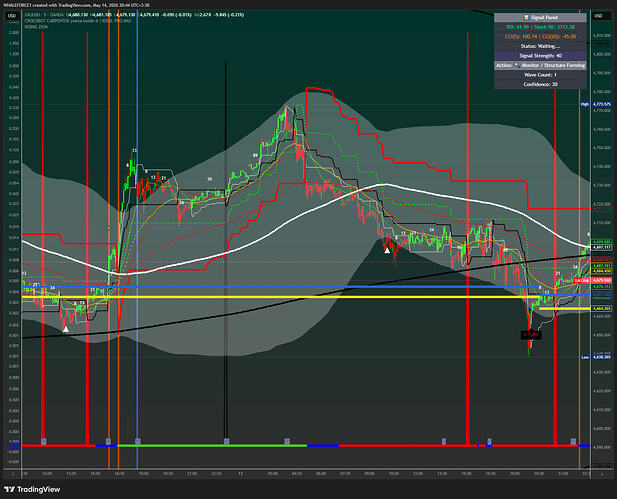 XAUUSD_2026-05-14_12-14-48_48f3a