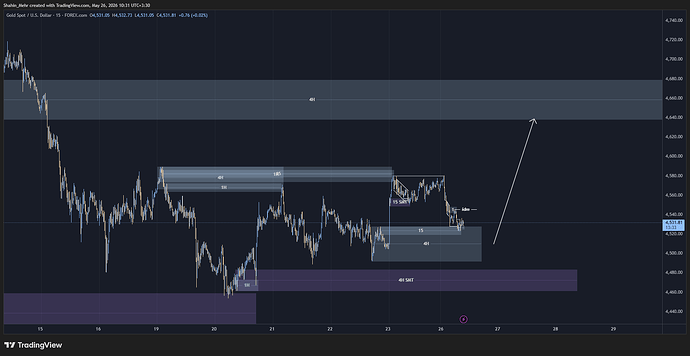 XAUUSD_2026-05-26_10-31-29