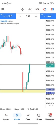 Screenshot_2026-04-13-04-54-14-648_net.metaquotes.metatrader5