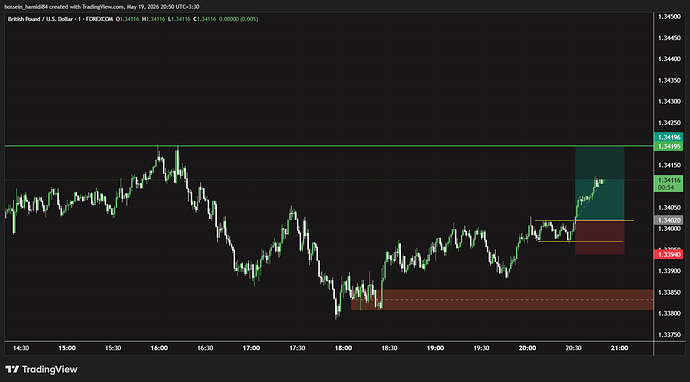 GBPUSD_2026-05-19_20-52-37