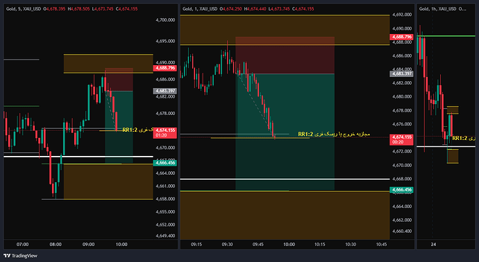 XAU_USD_2026-04-24_08-54-19