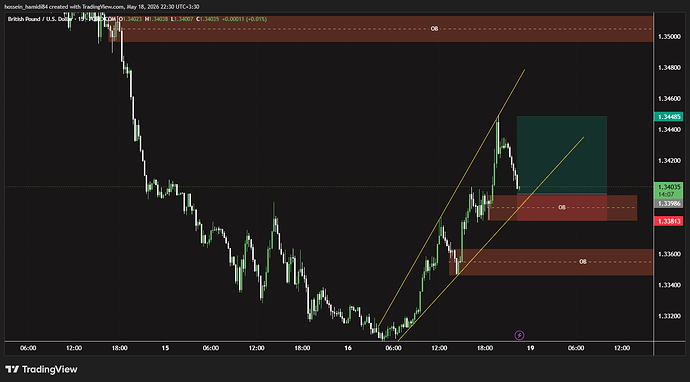 GBPUSD_2026-05-18_22-33-22