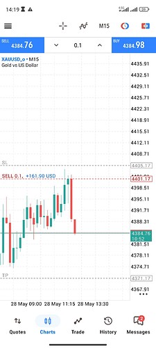 Screenshot_2026-05-28-14-19-08-541_net.metaquotes.metatrader5