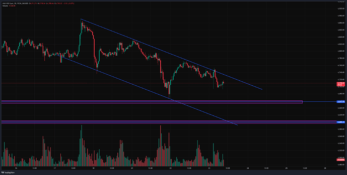 FXCM_XAUUSD_2026-04-23_09-52-33