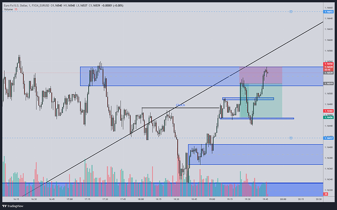 FXCM_EURUSD_2026-05-18_19-47-20