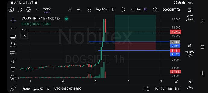 Screenshot_۲۰۲۶۰۵۰۵_۰۷۳۹۰۶_Nobitex