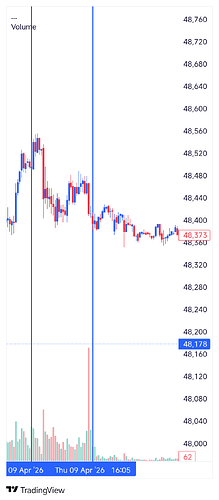 CBOT_MINI_YM1EM_2026-04-11_01-56-45