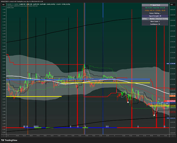 XAUUSD_2026-05-14_12-14-42_d11ea
