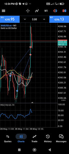 Screenshot_2026-05-28-12-54-48-179_net.metaquotes.metatrader5