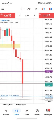Screenshot_2026-05-04-14-01-12-866_net.metaquotes.metatrader5