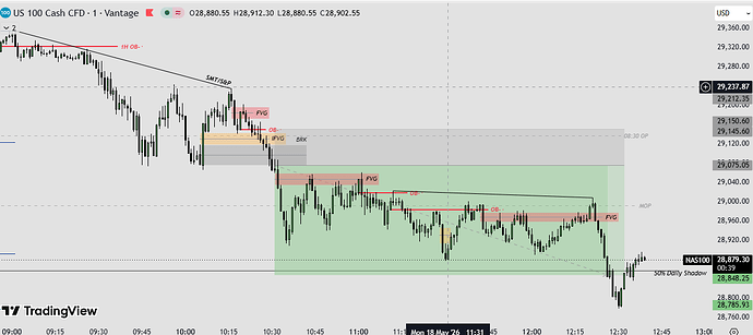 NQ 18-5-2025