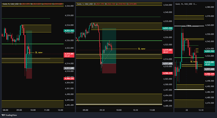 XAU_USD_2026-05-22_08-48-55