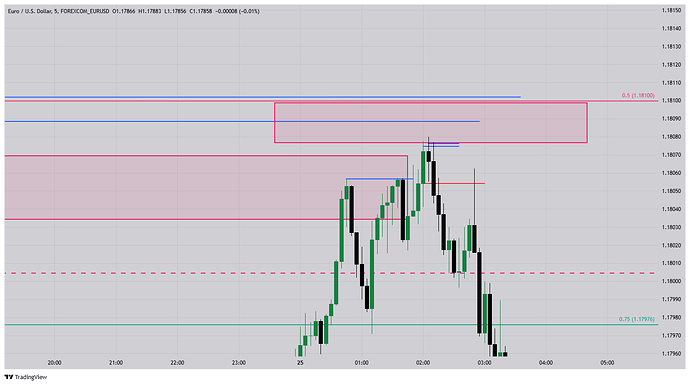 FOREXCOM_EURUSD_2026-02-25_13-19-34