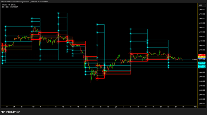 XAUUSD_2026-04-28_00-50-22
