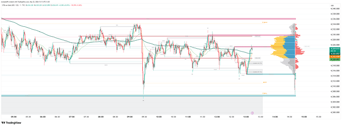 GOLD_2026-05-22_13-12-18