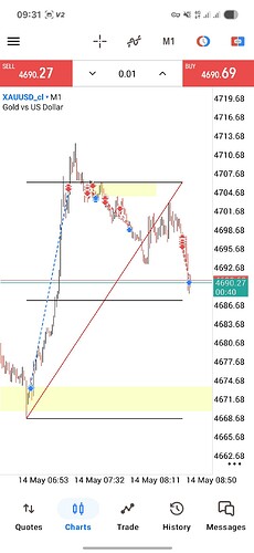 Screenshot_20260514_093120_MetaTrader 5
