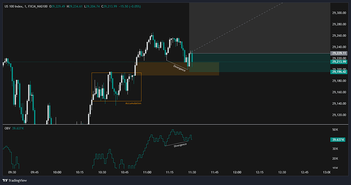 FXCM_NAS100_2026-05-14_10-39-10