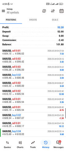 Screenshot_2026-05-04-04-59-32-473_net.metaquotes.metatrader5