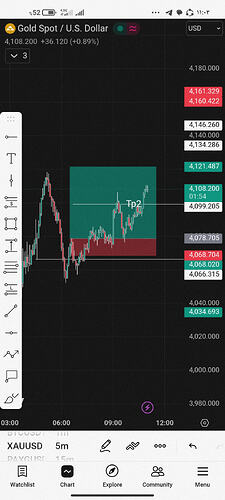 Screenshot_۲۰۲۶-۰۶-۱۱-۱۱-۰۳-۲۴-۱۵۷_com.tradingview.tradingviewapp
