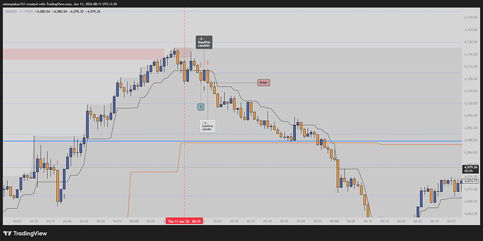 XAUUSD_2026-06-11_08-11-51