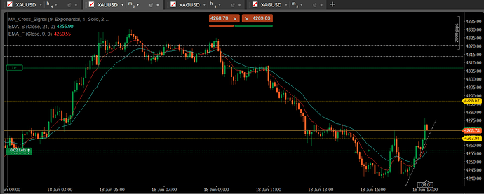 test2