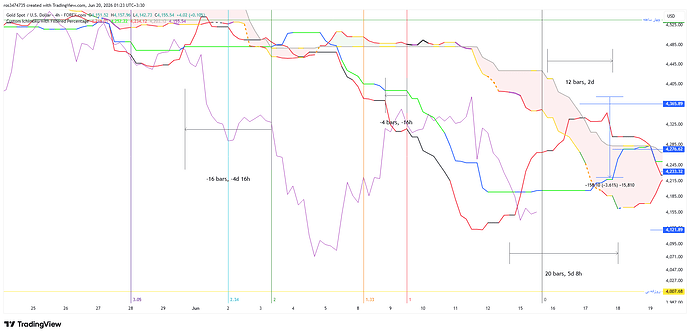 XAUUSD_2026-06-20_01-20-46