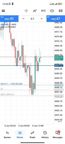 Screenshot_2026-06-03-14-56-25-150_net.metaquotes.metatrader5