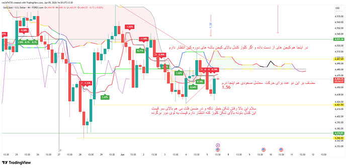 XAUUSD_2026-06-05_14-33-06