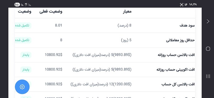 Screenshot_۲۰۲۶۰۶۰۴_۱۸۴۸۳۳_Firefox